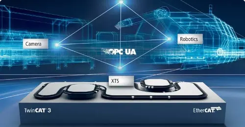 PC-based industrial automation controller